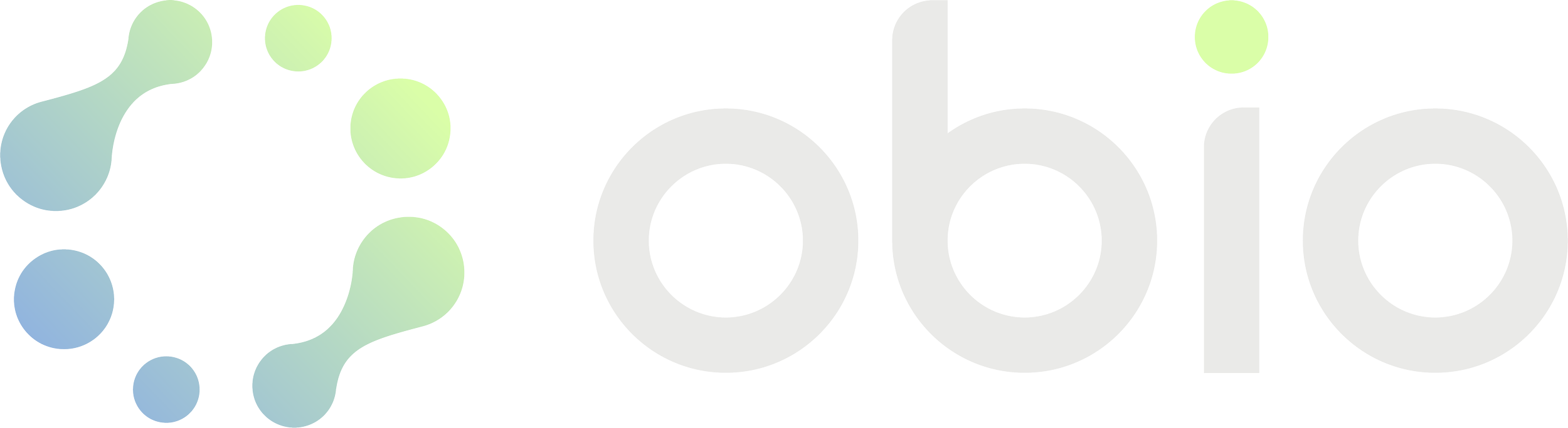 Ontario Bioscience Innovation Organization